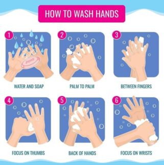 hand washing